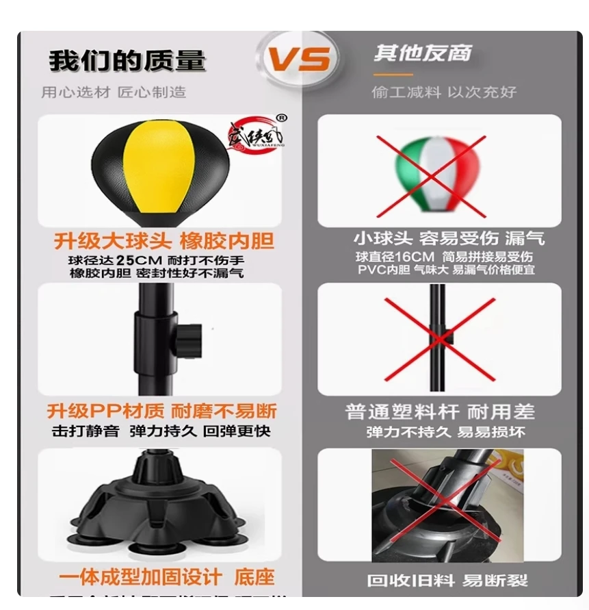 Boxing Speed Ball Reaction Tar - đánh giá và giá Gardening Tools Target