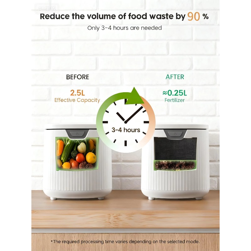 【2026】2.5L Odor-Free Indoor Co - đánh giá và giá Compost Bin